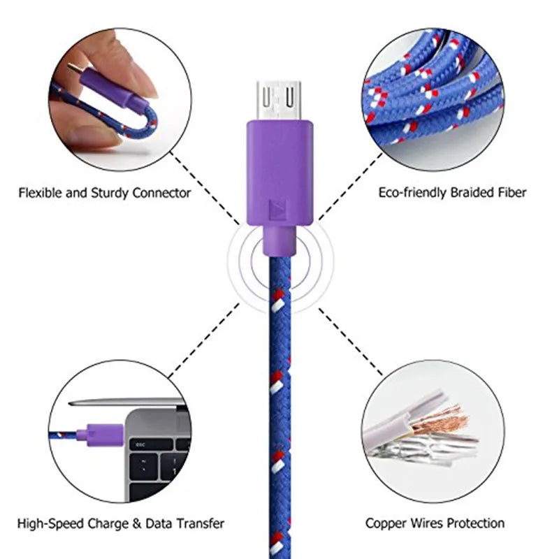 Nylon Braided USB-A to USB-C Cable 2A Fast Charge | 0.5M–3M USB-C Charging Cable QXL