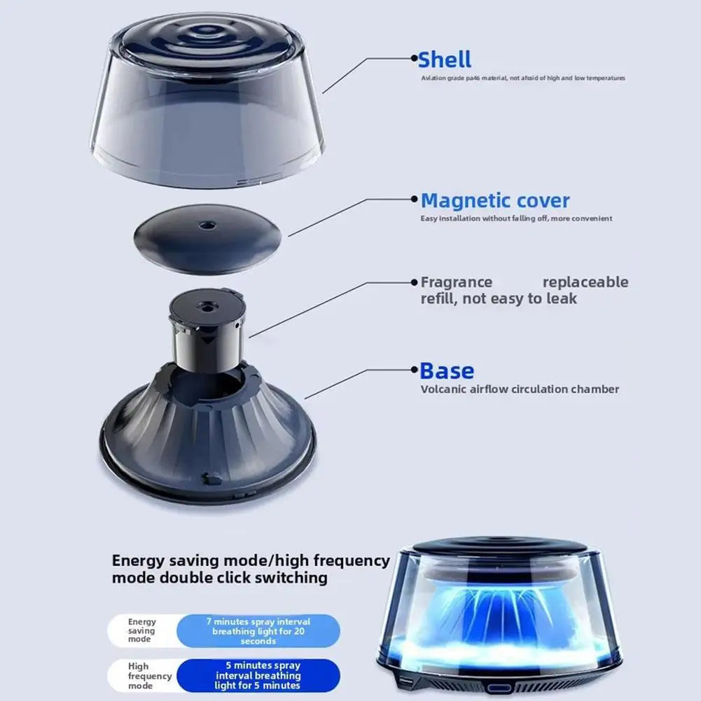 Mount Fuji Car Aroma Diffuser | LED Mist & Scent Control Car Aroma Diffuser QXL
