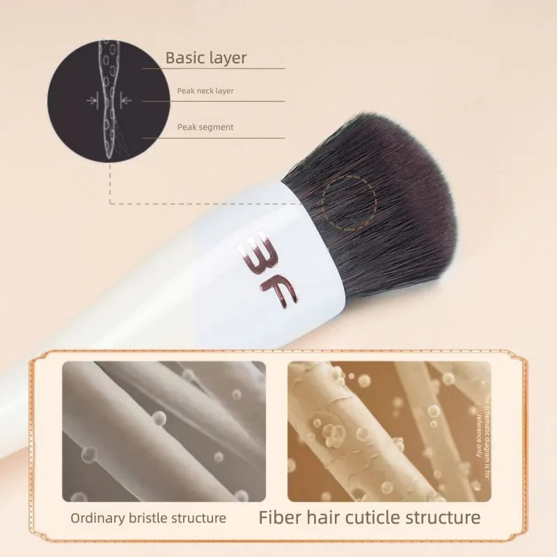 Flat Foundation Brush | Soft Synthetic Bristles, No Streaks Foundation Makeup Brush QXL