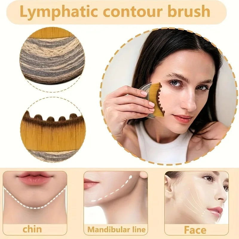Stainless Steel Facial Contour Scraping Board & Brush Set Facial Contouring Tool QXL