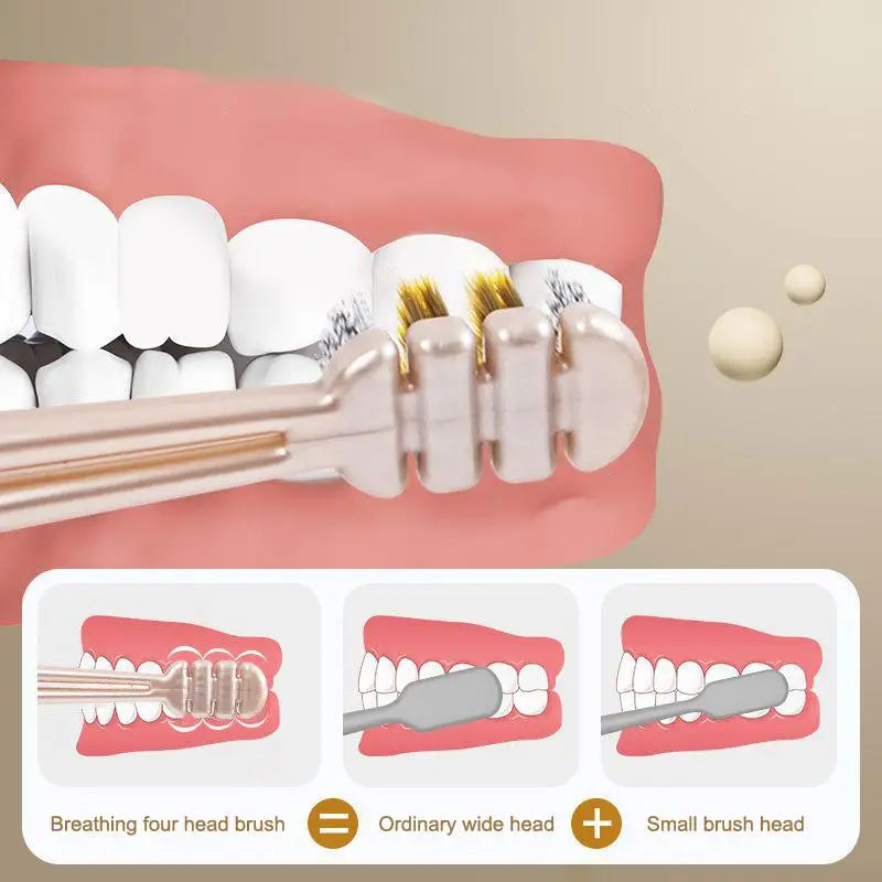 2-Pack 3-Head Toothbrush | Soft Bristle Whitening Deep Clean Manual Toothbrush QXL