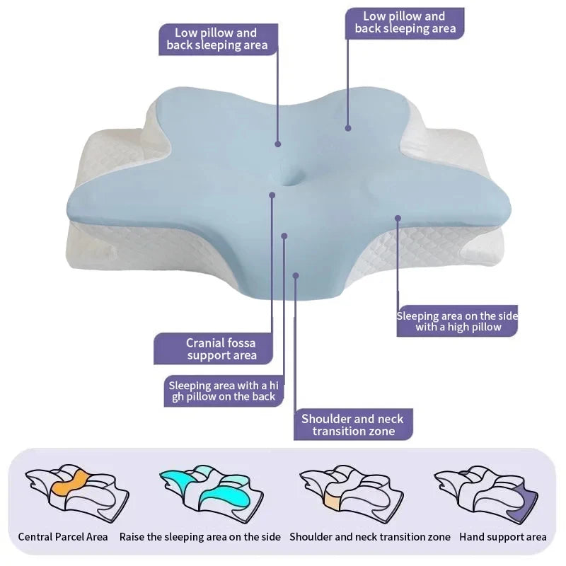 Memory Foam Butterfly Cervical Support Pillow – Cooling Memory Foam Pillow QXL