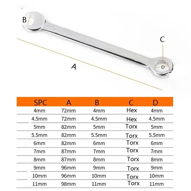 10-Piece Metric Mini Wrench Set 4–11mm | Carbon Steel Spanners Mini Wrench Set QXL