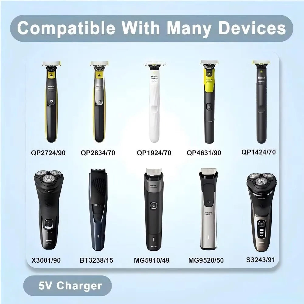 USB-C Adapter for Philips OneBlade QP2724 QP2834 QP4530 Shaver Shaver Charging Adapter QXL