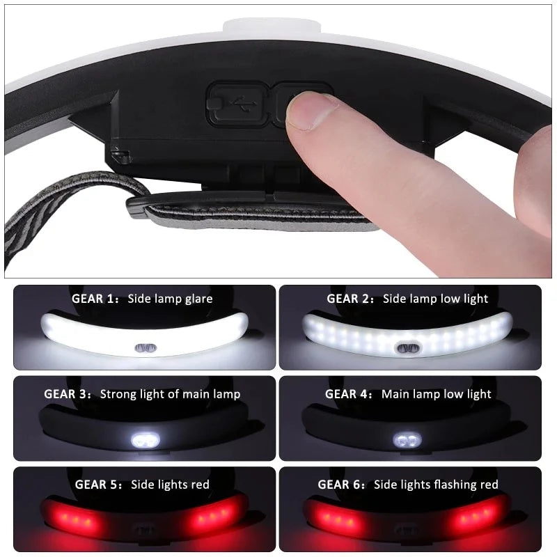 LED Rechargeable Headlamp for Lash Extensions & Nail Art Beauty Work Headlamp QXL