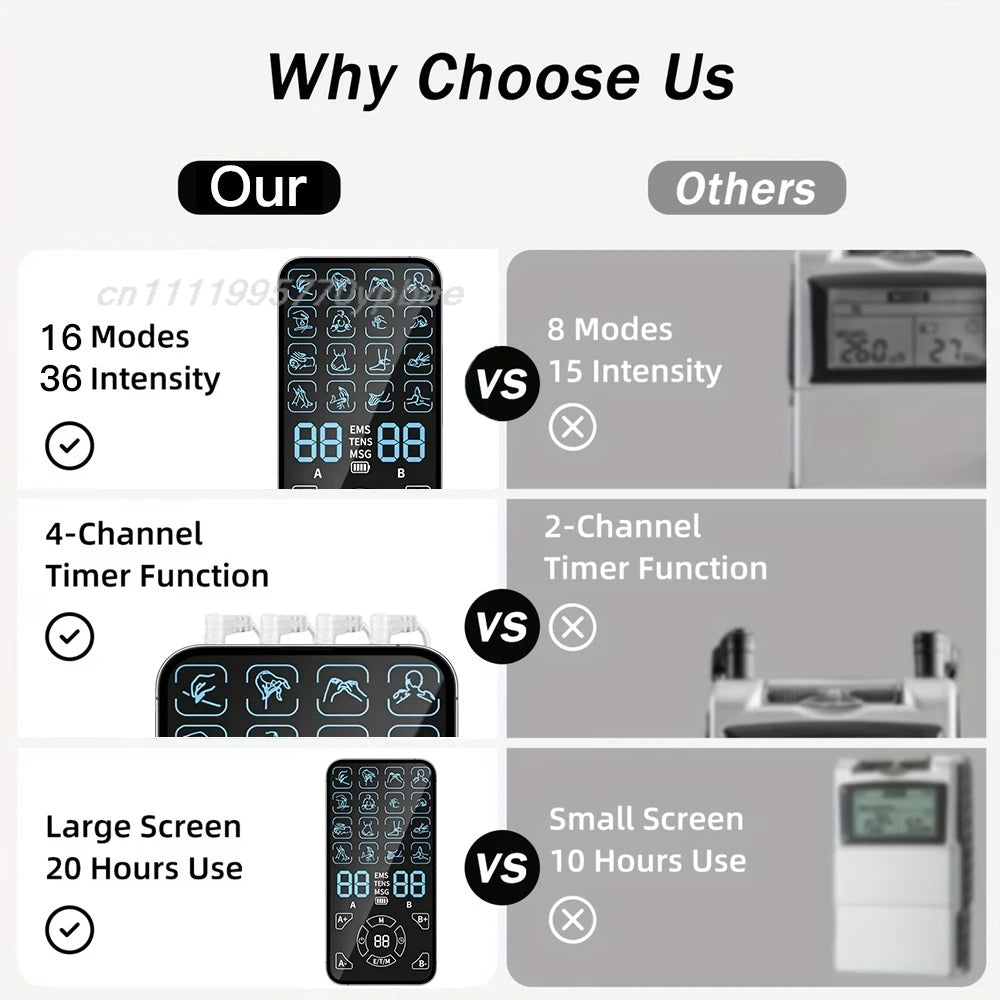 4-Channel TENS & EMS Unit | 16 Modes Muscle Stimulator TENS EMS Massager QXL