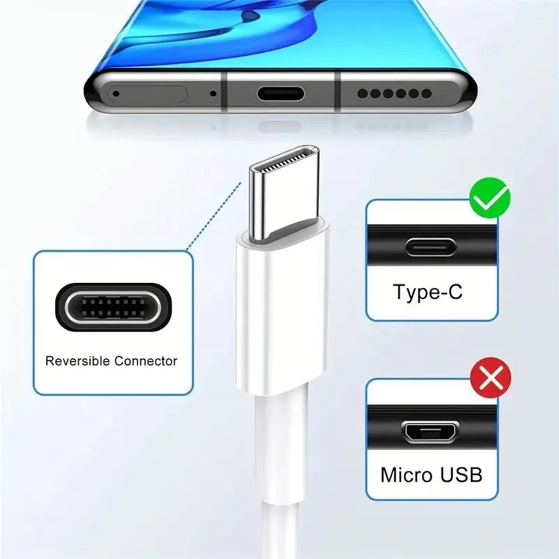 6A 120W USB-C Fast Charging Cable | 3/5/10-Pack USB-C Charging Cable QXL