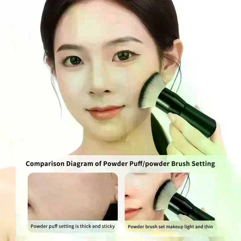 YOVIP Dense Soft Makeup Brush – Foundation, Powder & Blush Makeup Brush QXL