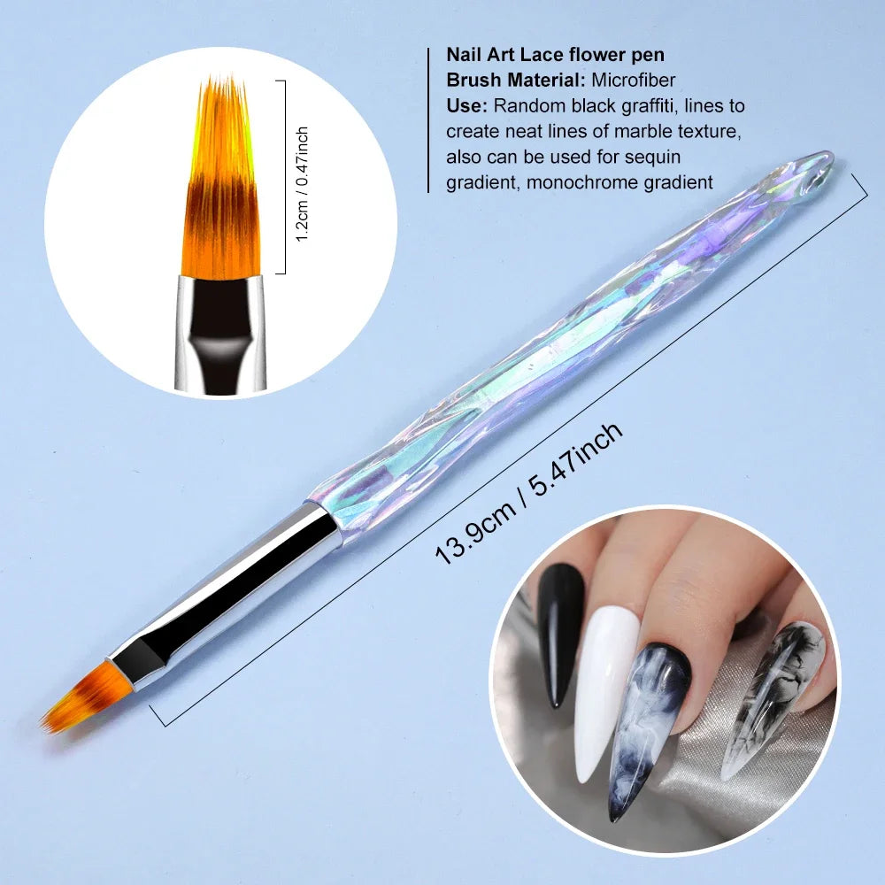 Aurora Acrylic Nail Art Brush Set 5–8 Pcs | UV Gel & DIY Nail Art Brush Set QXL