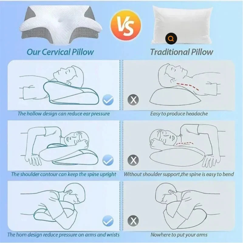 Memory Foam Cervical Contour Pillow | Ergonomic Neck Support Cervical Contour Pillow QXL
