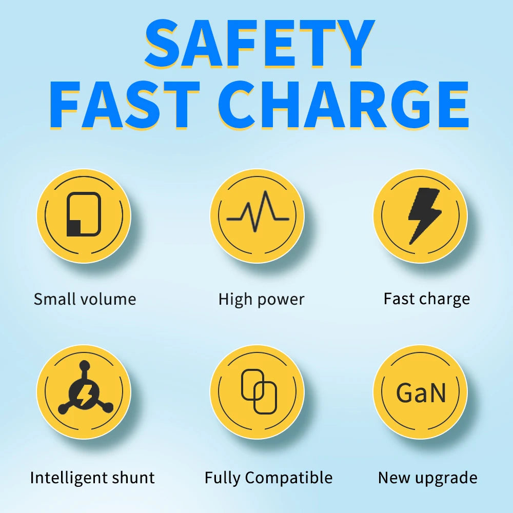65W GaN USB-C Fast Charger | 3-Port PD Power Adapter USB-C GaN Charger QXL