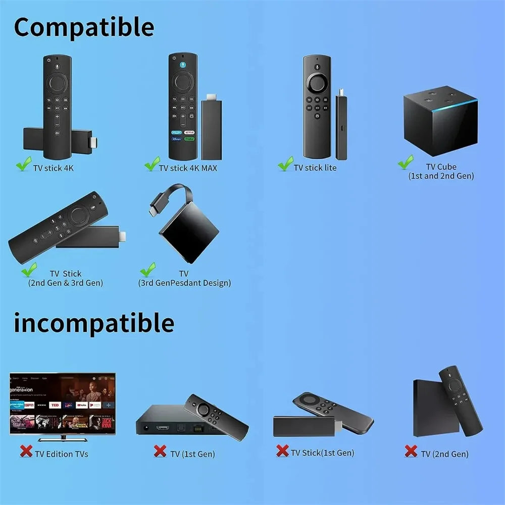 L5B83G Voice Remote for Fire TV Stick 4K, Max, Cube & Lite TV Voice Remote QXL