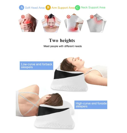 Ergonomic Cervical Memory Foam Neck Pillow | Better Sleep Memory Foam Pillow QXL
