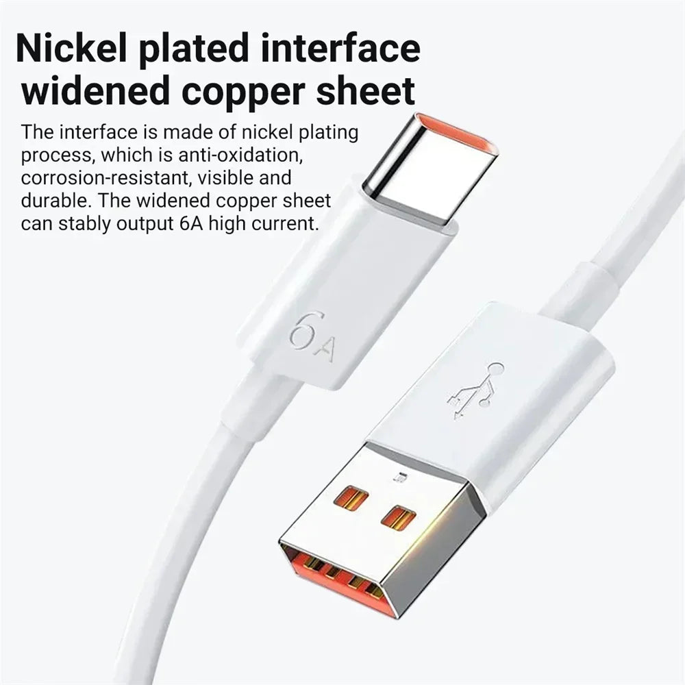 66W 6A Super Fast Wall Charger EU/US Plug + USB-C Cable Wall Charger QXL