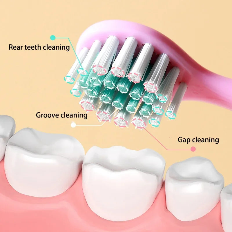 4-Pack Kids Silicone Finger Toothbrush | Soft Bristles BPA-Free Kids Toothbrush Set QXL