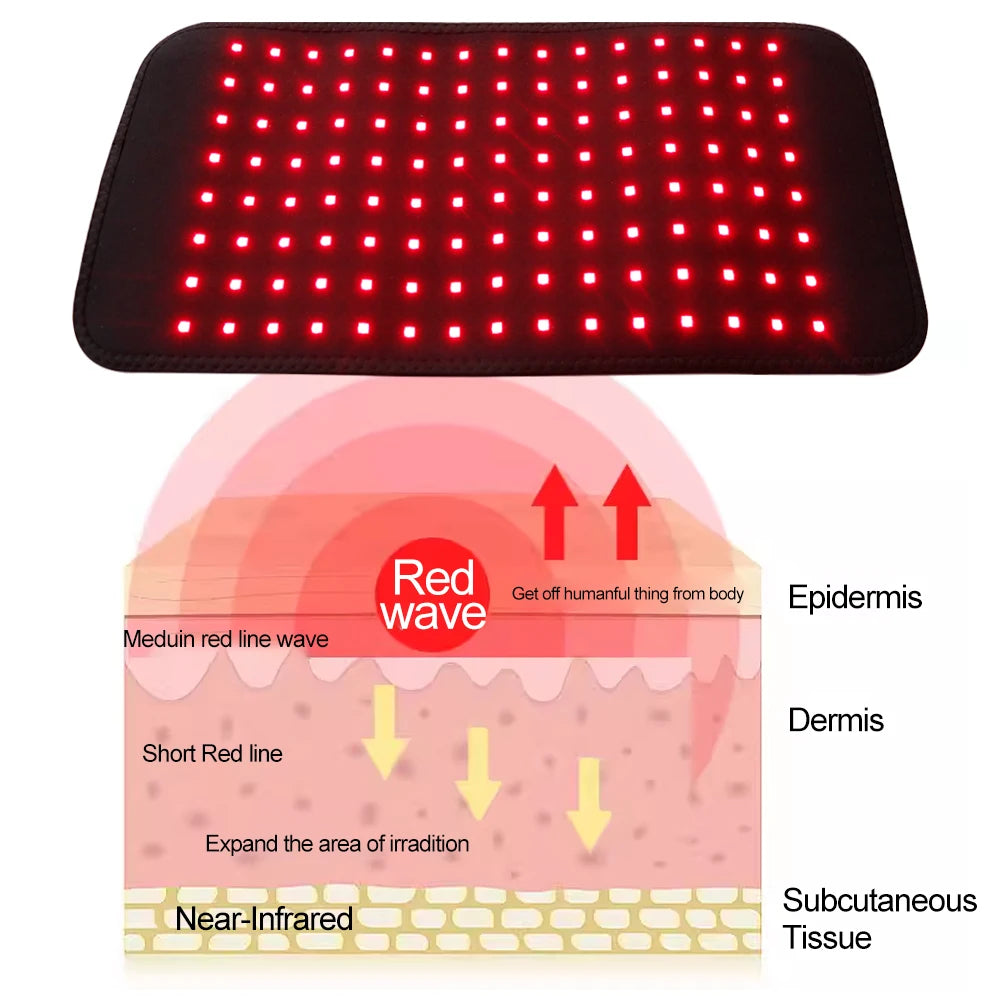3-in-1 LED Red Light Therapy Wrap 660nm & 850nm Body Pad Light Therapy Wrap QXL