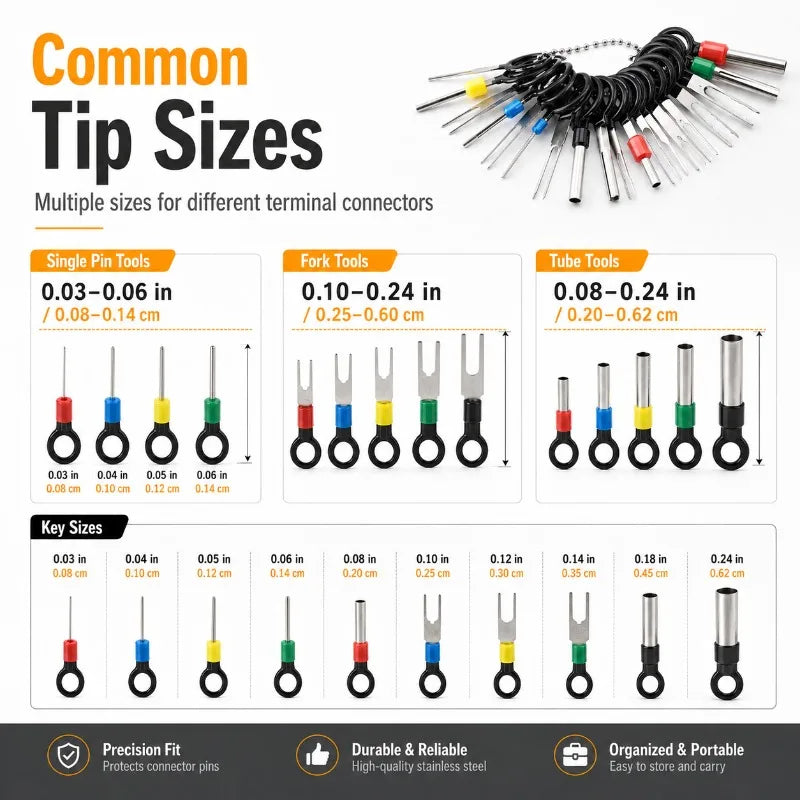 Car Terminal Pin Removal Tool Set | Wire Connector Extractor Automotive Wiring Tool QXL