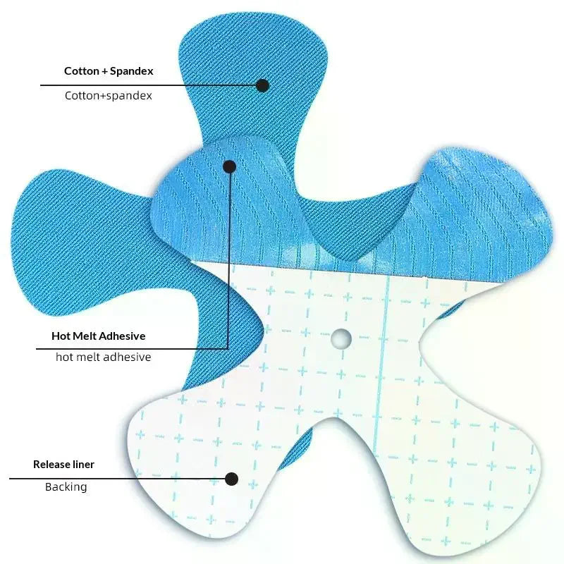 10-Pack Waterproof CGM Sensor Adhesive Patches | Hypoallergenic CGM Sensor Patch QXL