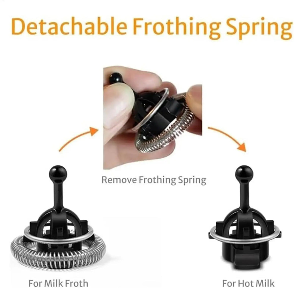 Replacement Milk Frother Whisk – Stainless Steel Spring Frother Whisk Replacement QXL