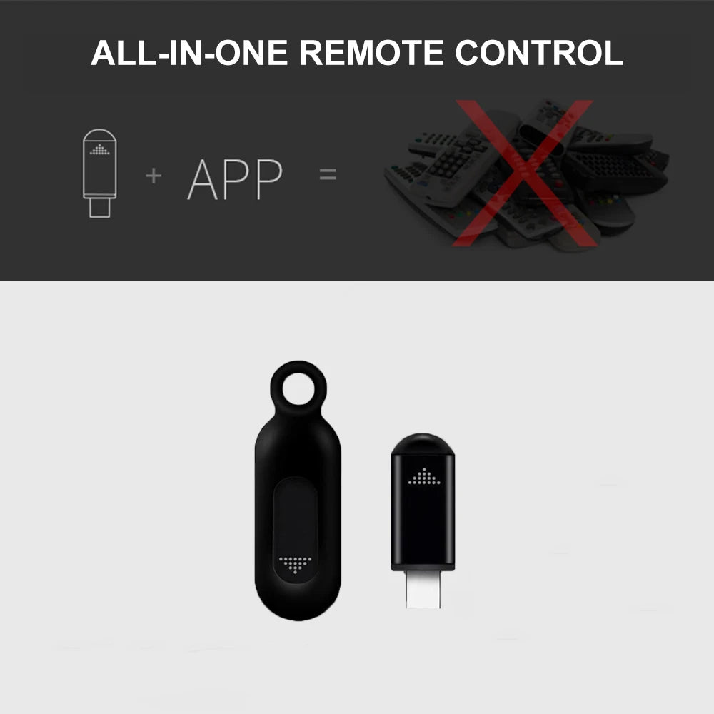USB-C IR Blaster Adapter – Universal Remote for Android IR Blaster Adapter QXL