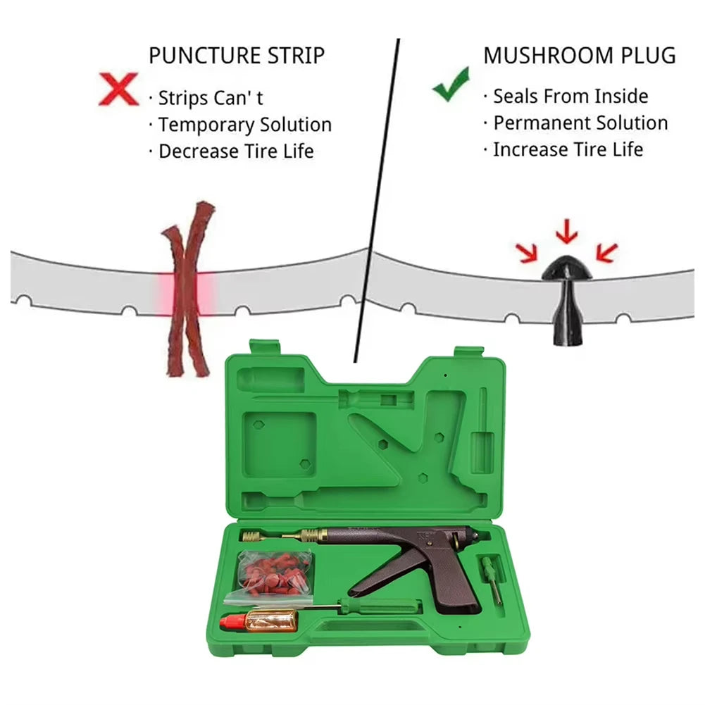Mushroom Plug Tire Repair Kit – Car, SUV, Truck & Bike Tire Repair Kit QXL
