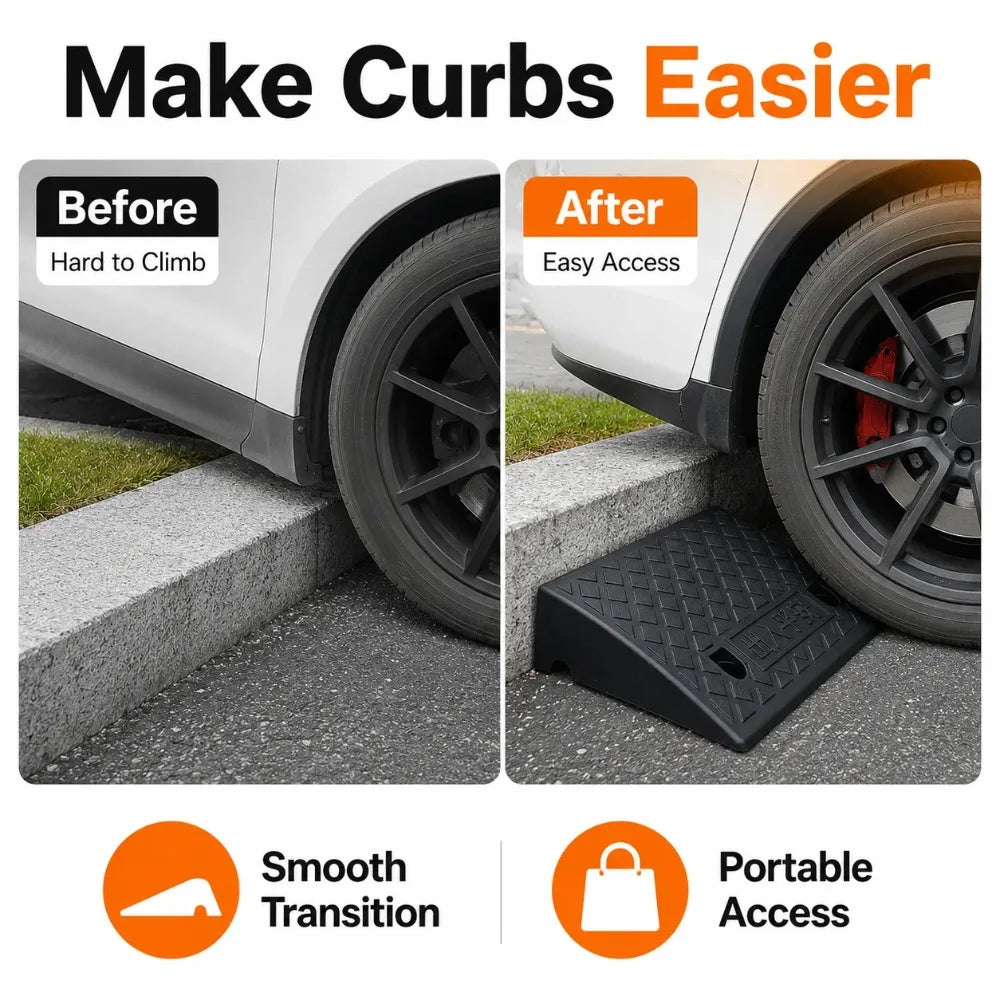 Non-Slip Rubber Threshold Ramp 3–10cm | Curb & Driveway Ramp Threshold Curb Ramp QXL