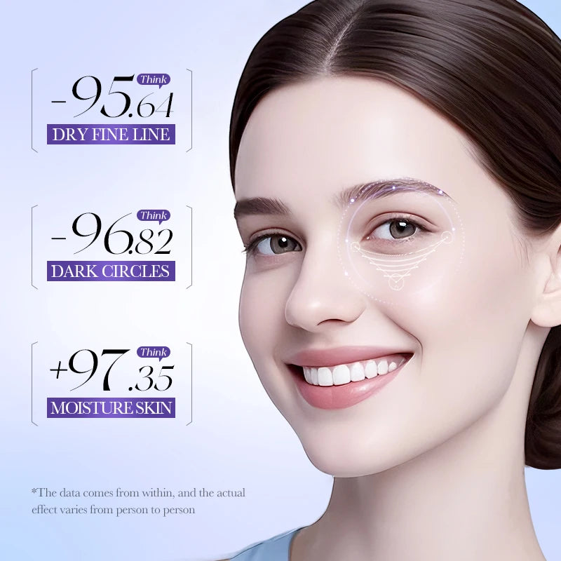 BIOAQUA Retinol Collagen Eye Masks 80pcs | Moisturizing Patches Eye Mask Patches QXL