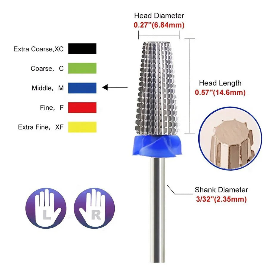5-in-1 Tungsten Carbide Nail Drill Bit 3/32 Shank | FUMOSIK Nail Drill Bit QXL
