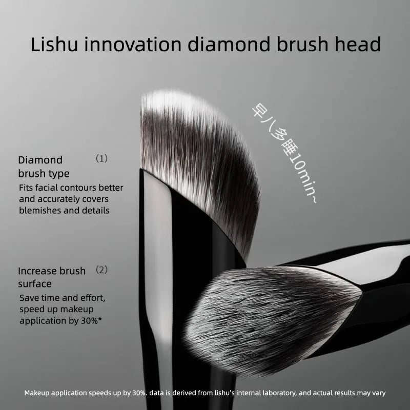 Precision Concealer Brush | Synthetic Fiber Makeup Brush Concealer Makeup Brush QXL