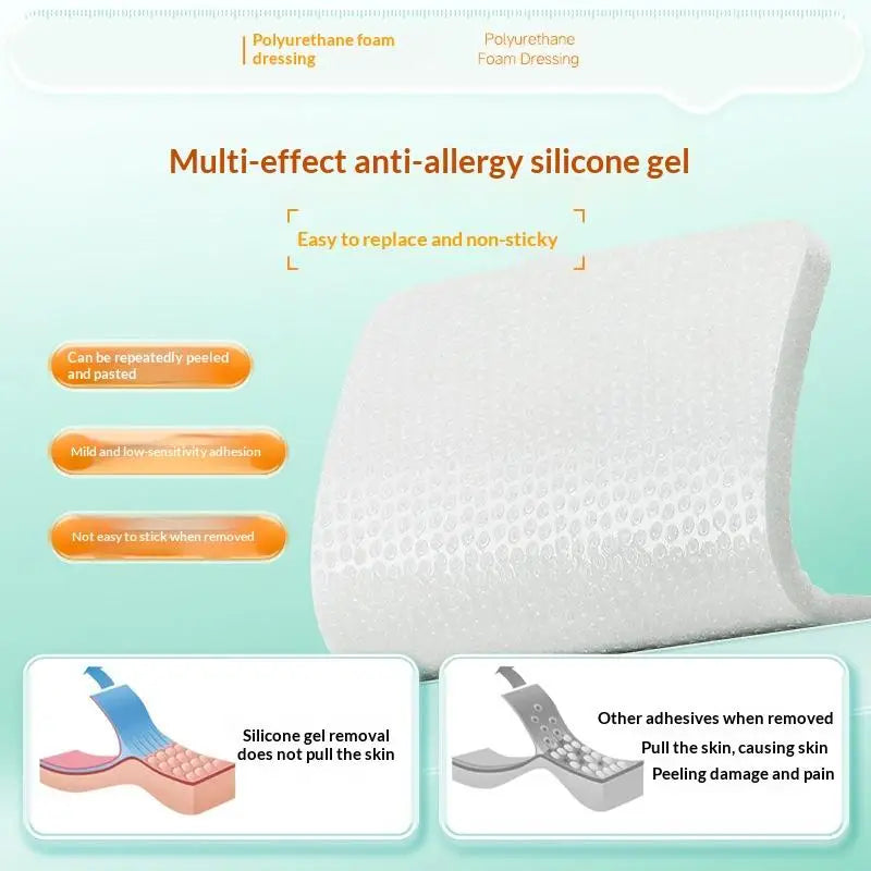 BMPEIC Foam Wound Dressing | Waterproof High-Absorbency Foam Wound Dressing QXL