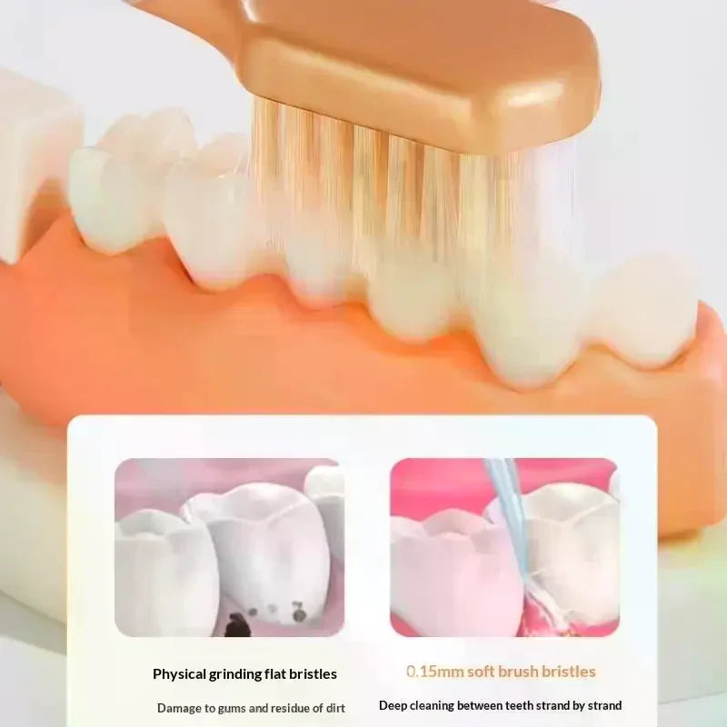 6-Pack Wide Head Soft Bristle Adult Toothbrushes | BPA-Free Manual Toothbrush Set QXL
