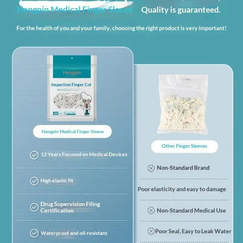 Disposable Anti-Static Finger Cots 75/300pcs | Natural Rubber Disposable Finger Cots QXL