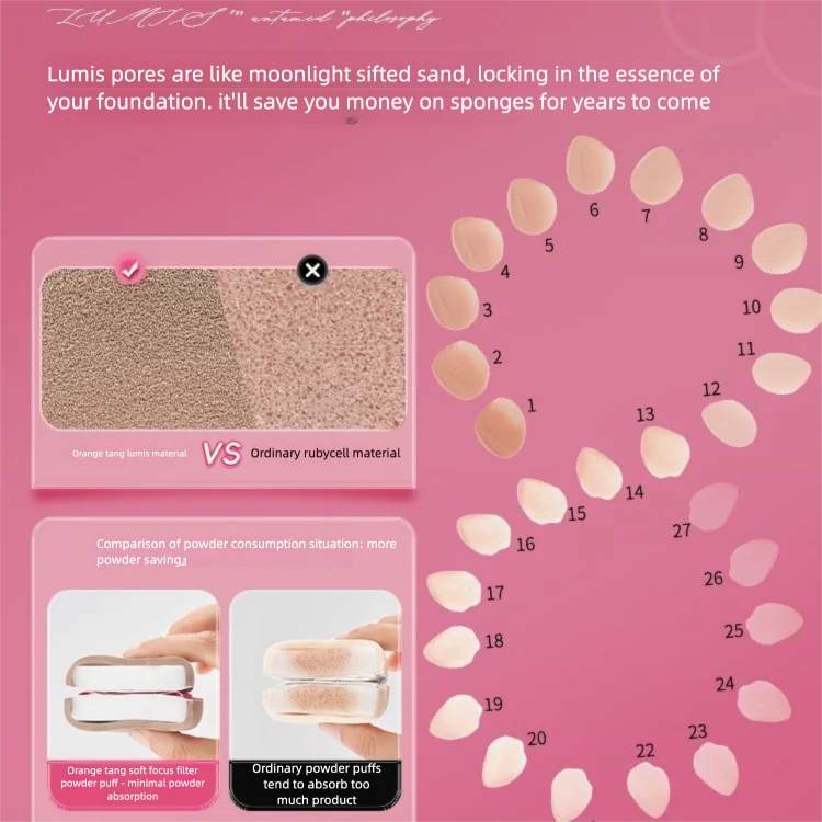 3-Pack Super Soft Sponge Powder Puffs | Foundation Makeup Puff Makeup Sponge Puff QXL