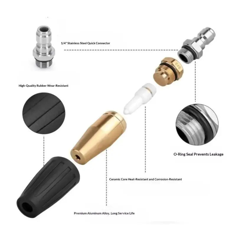 1/4" Quick Connect 360° Rotating Turbo Nozzle – 3600 PSI Pressure Washer Nozzle QXL