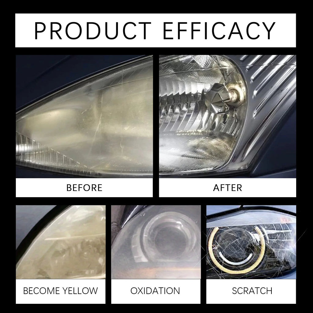 Car Headlight Polishing Paste | Remove Yellowing & Restore Clarity Headlight Polishing Paste QXL