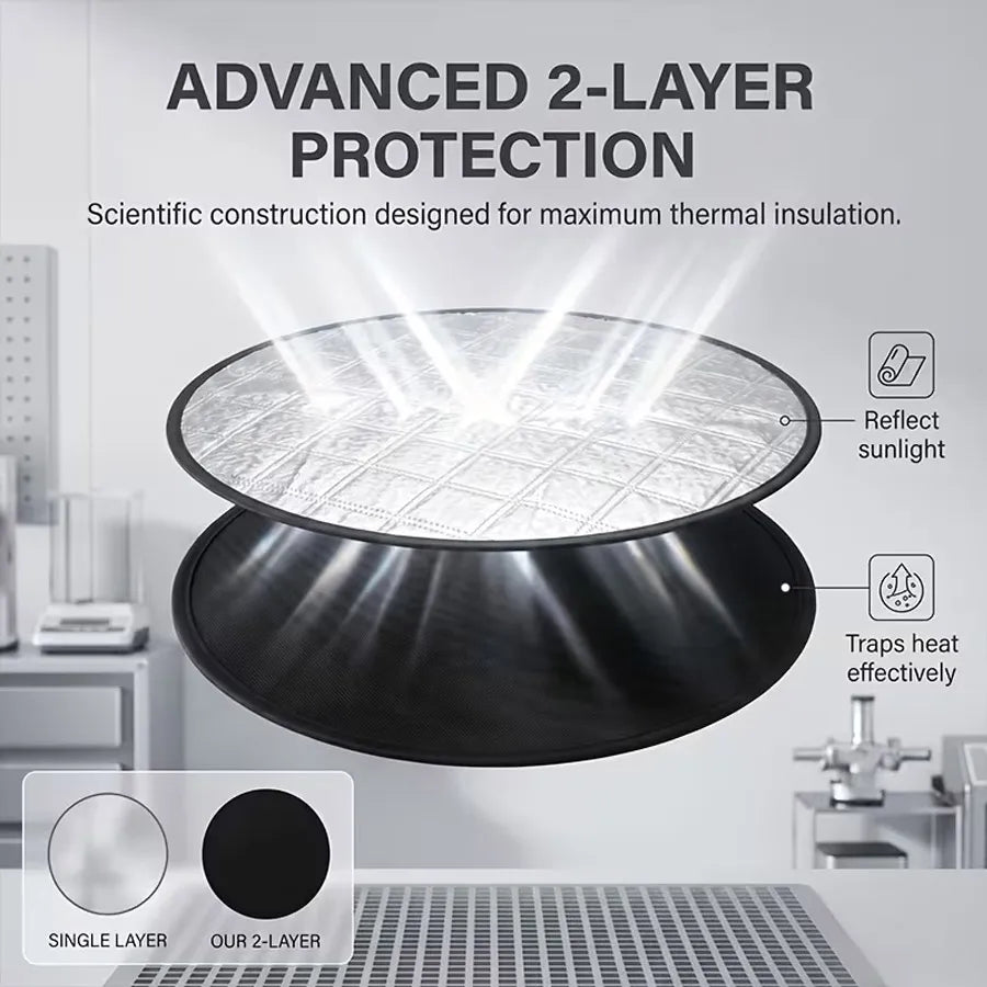 Car Steering Wheel Sun Shade Cover 17.7" | 1 or 3-Pack Steering Wheel Sun Shade QXL