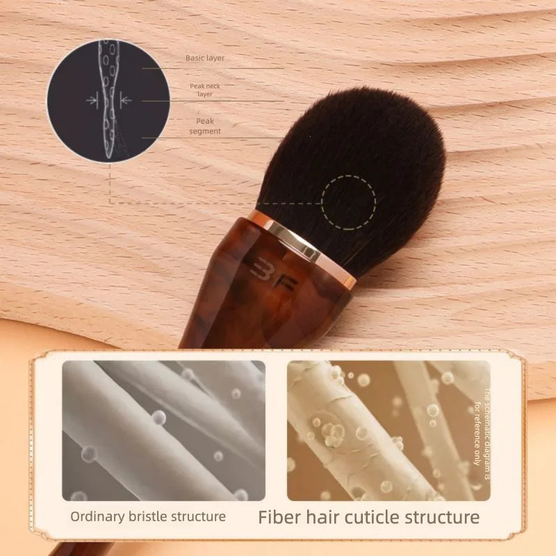 Soft Bristle Blush & Contour Makeup Brush | Synthetic Fiber Blush Contour Brush QXL