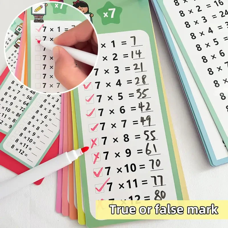 15-Piece Math Flash Cards for Kids | Multiplication Chart Set Math Flash Cards QXL