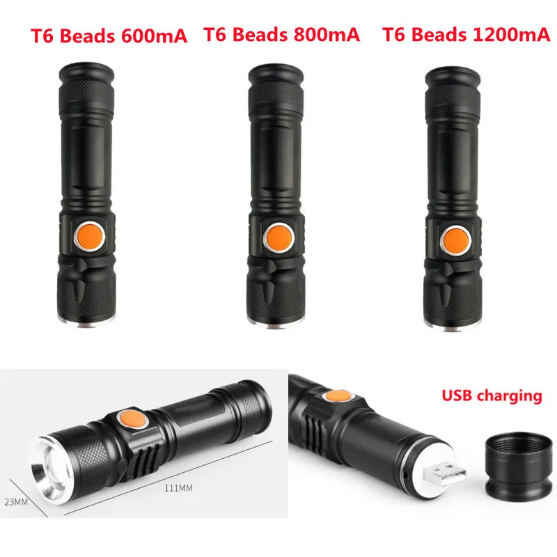 Aluminum Alloy LED Flashlight | USB Rechargeable 300 Lumen LED Flashlight QXL