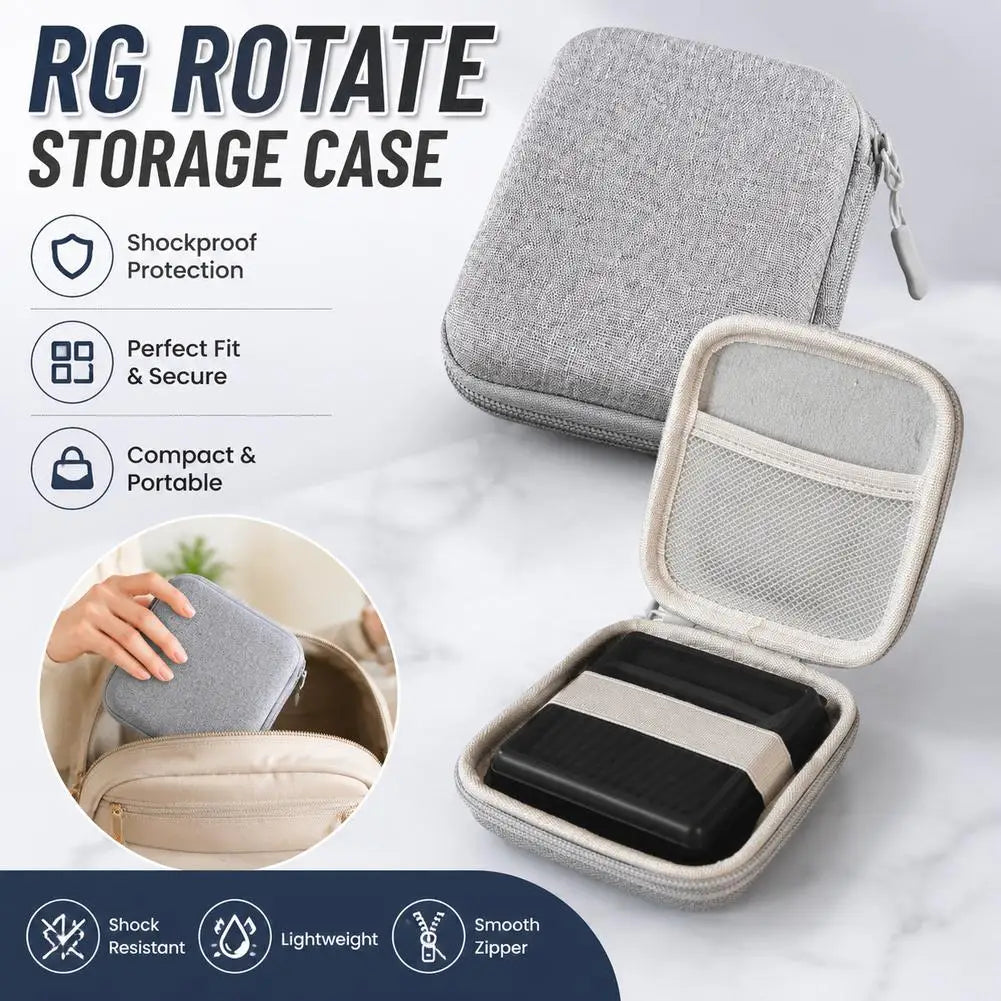 Anbernic RG34XXSP Hard Shell Carrying Case | EVA Storage Bag Gaming Console Case QXL