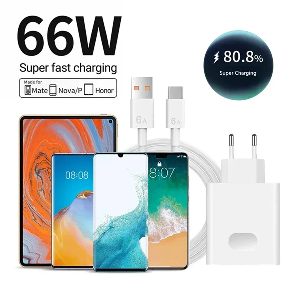 66W 6A Super Fast Wall Charger EU/US Plug + USB-C Cable Wall Charger QXL