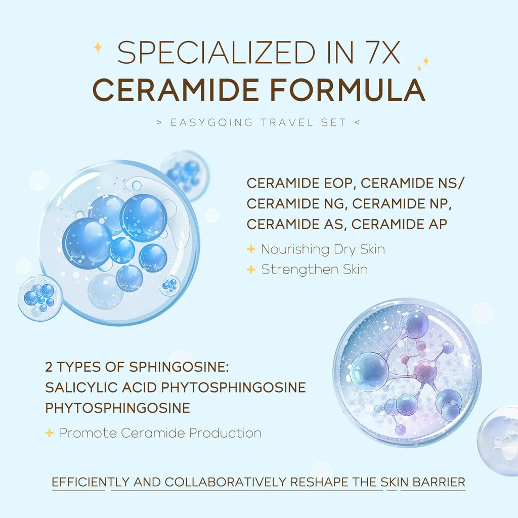 LAIKOU Travel Ceramide Skincare Set | SPF 50, Serum & Cleanser Travel Skincare Set QXL