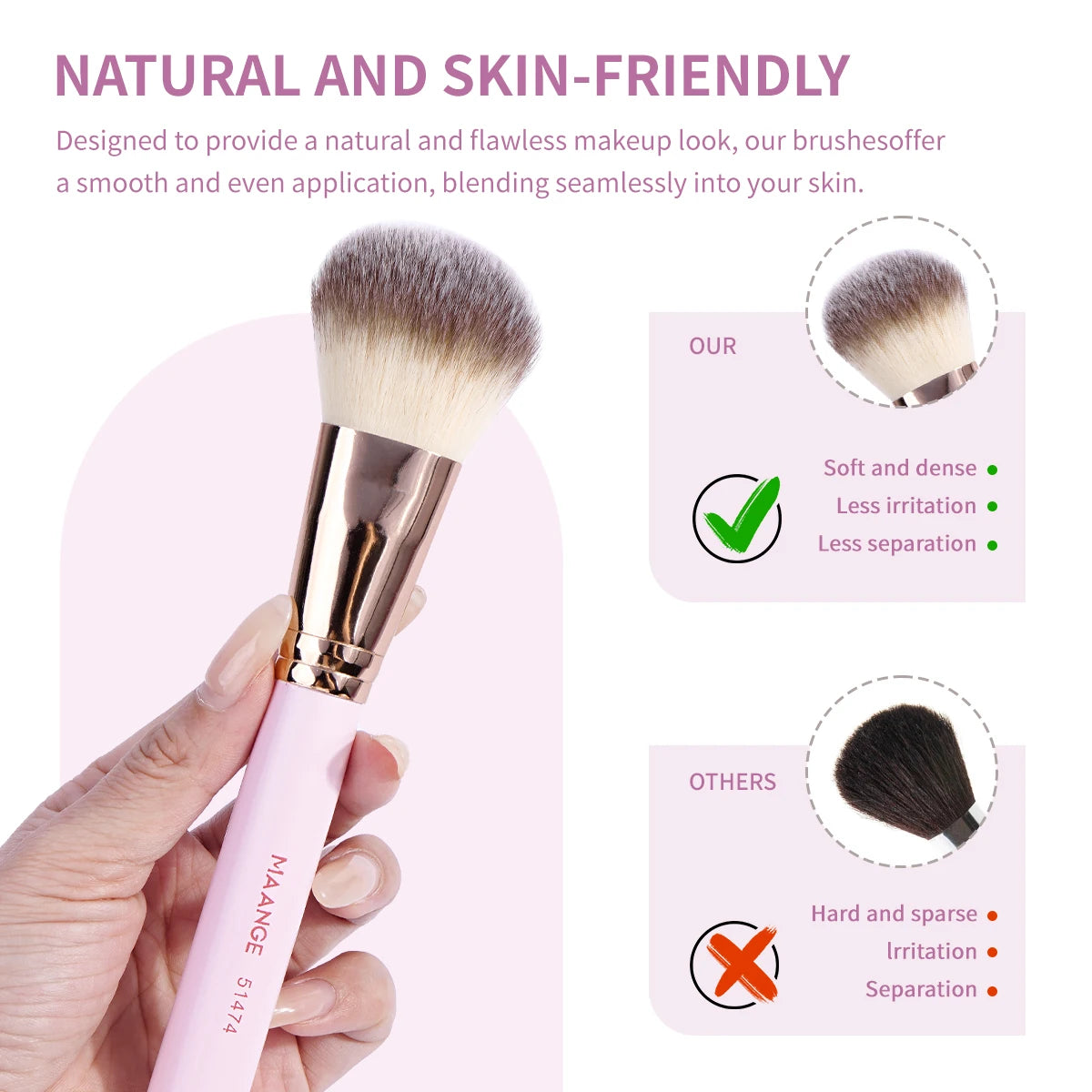 MAANGE 7-Piece Makeup Brush Set | Foundation, Blush & Eyeshadow Makeup Brush Set QXL