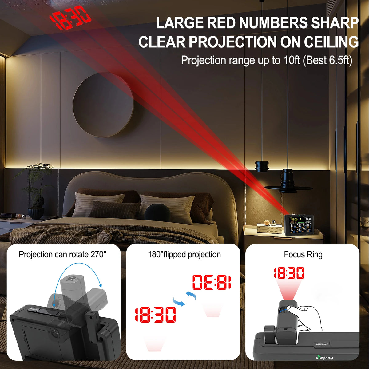 Wireless Weather Station Projection Alarm Clock – Temp & Humidity Weather Station Clock QXL