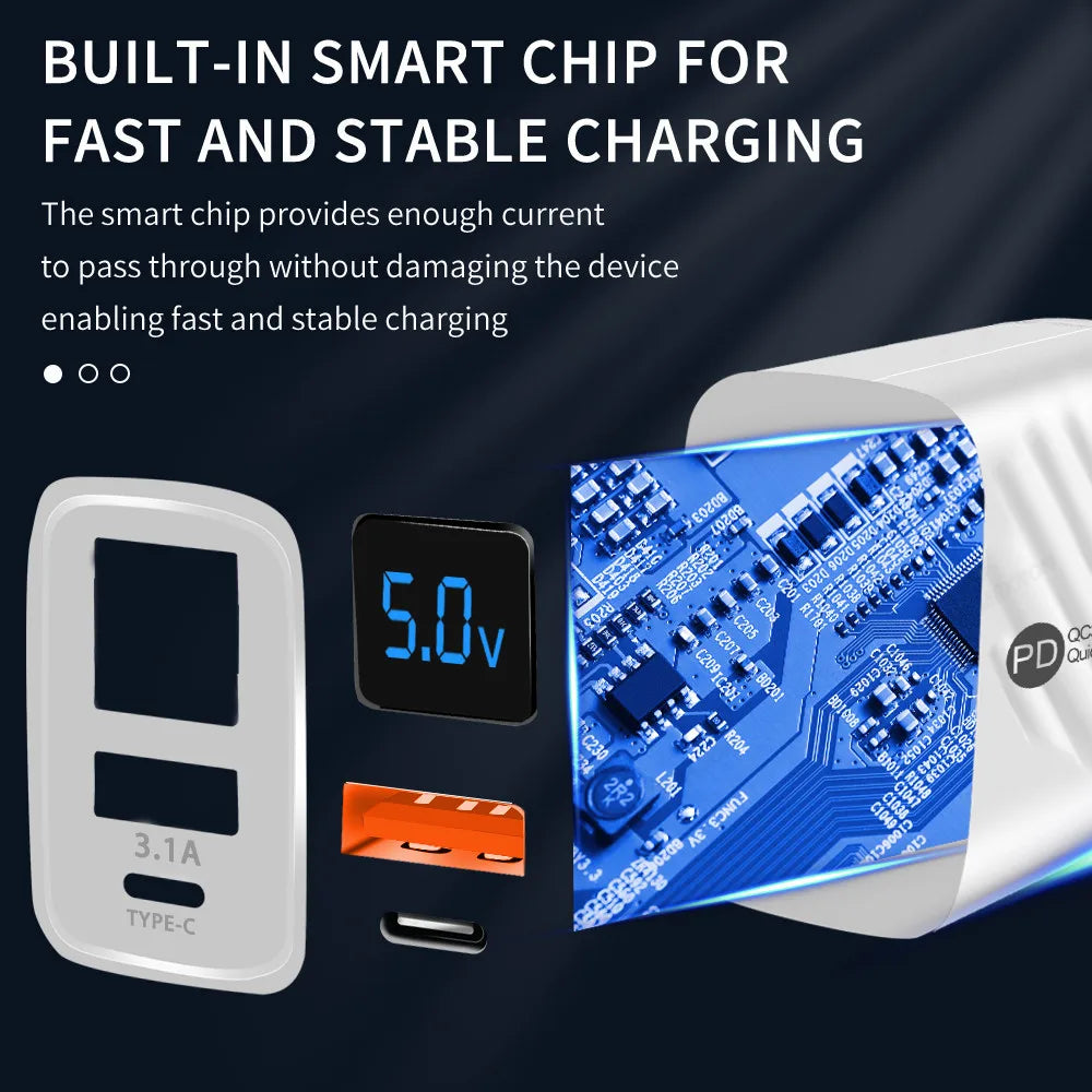 20W USB-C PD Fast Charger with Digital Display | QC 3.0 USB Wall Charger QXL