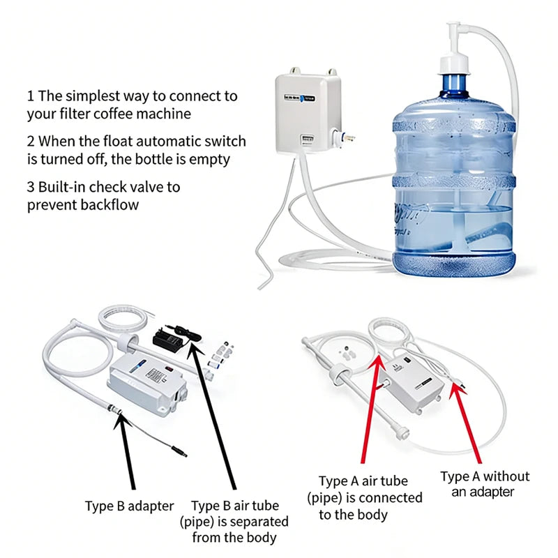 Electric Bottled Water Booster Pump | 40–60 PSI Auto Dispenser Water Booster Pump QXL