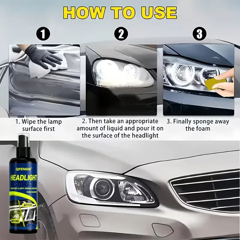 Headlight Renewal Solution – Anti-Yellowing Restoration Headlight Restoration Solution QXL