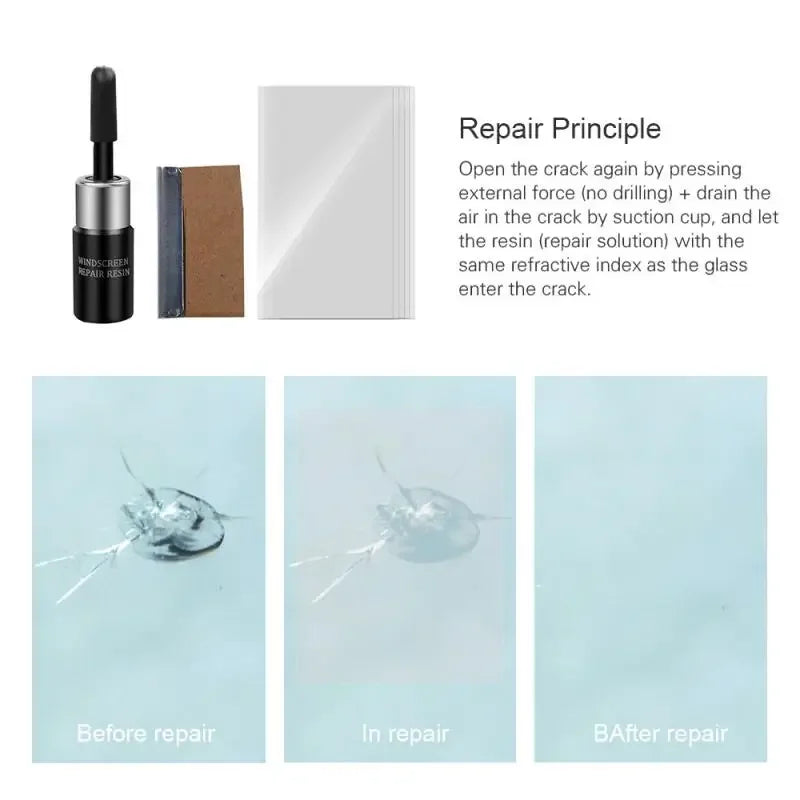 2-Pack DIY Glass Repair Resin Kit | Windshield & Screen Fix Glass Repair Kit QXL