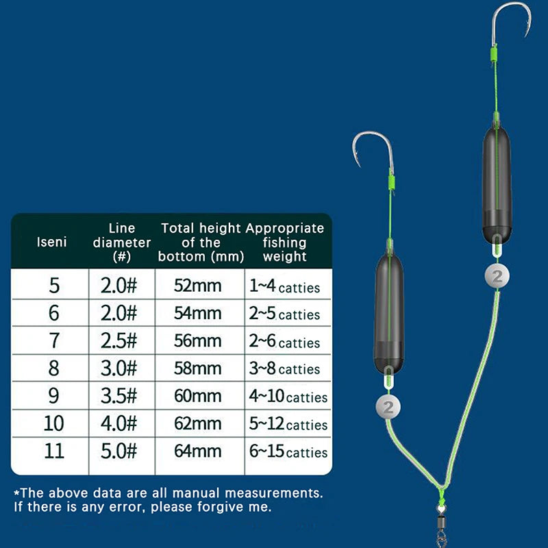 Double Fishing Hook | High Carbon Steel Barbs & Bait Keeper Fishing Hook QXL