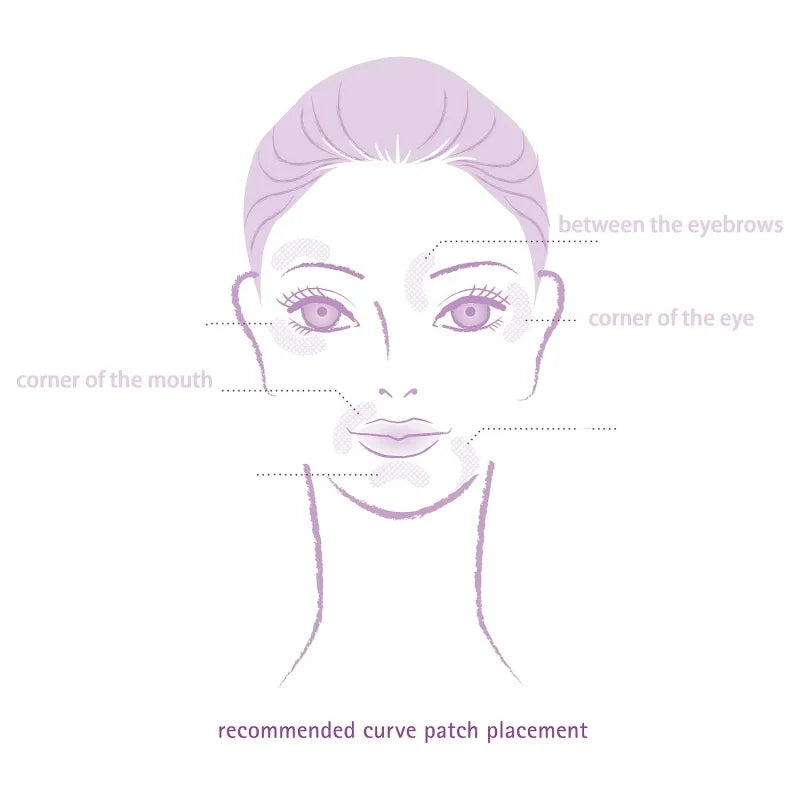 Overnight Facial Patches – Forehead, Eye & Lip Area Y-Shape Overnight Face Patches QXL